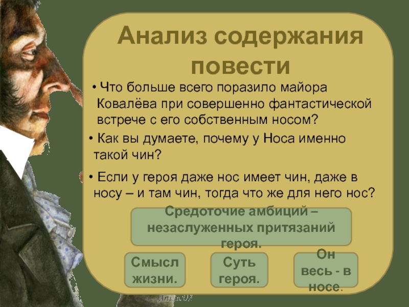 Анализ гоголя. Повесть нос анализ. Нос Гоголь анализ. Анализ произведения нос Гоголь. Анализировать произведение нос.