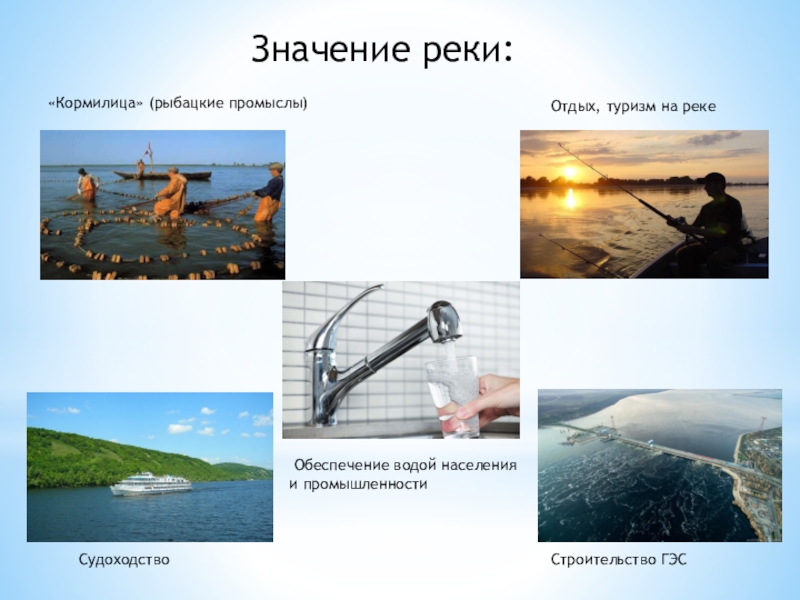 Какие значение имеют озера. Использование реки человеком. Значение реки Волга. Хозяйственное использование Волги. Использование Волги человеком.