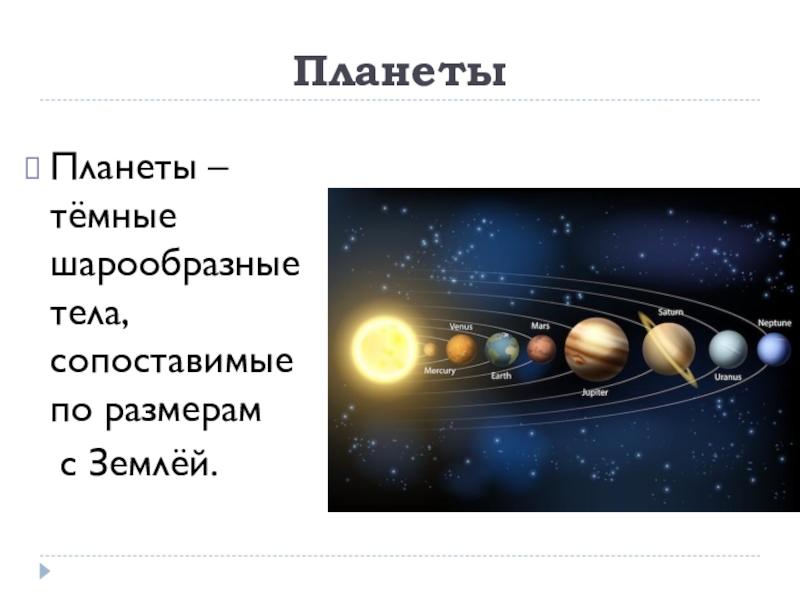 Современные представления о солнечной системе презентация