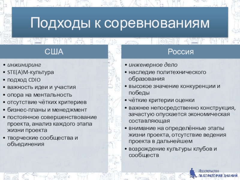 Инженерная культура. Основные подходы роботизации. Структура инженерной культуры.