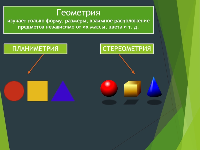 Геометрия седьмого. Предмет изучения геометрии. Что изучает геометрия. Взаимное расположение предметов. Урок геометрии в седьмом классе геометрические.