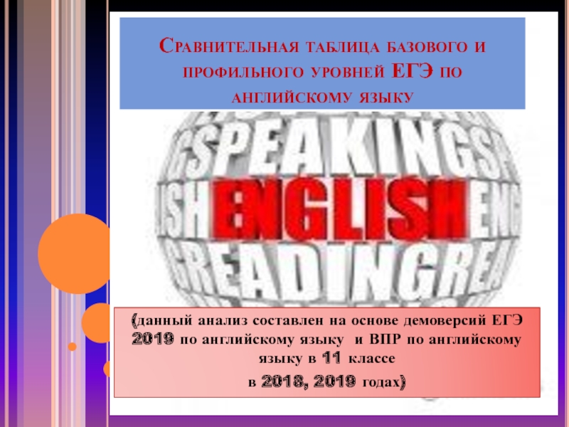 Сравнительная таблица базового и профильного уровней ЕГЭ по английскому языку(данный анализ составлен на основе демоверсий ЕГЭ 2019