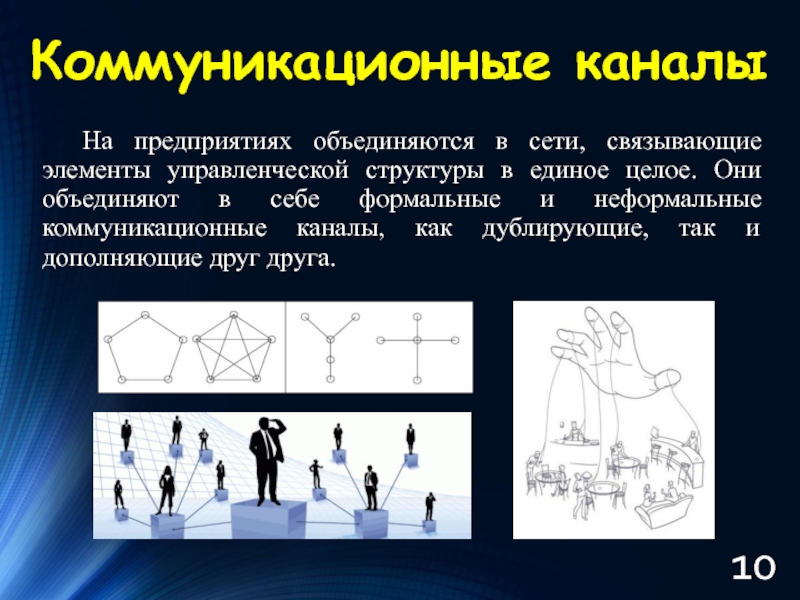 Связывающие элементы. Формальные каналы коммуникации. Неформальные каналы коммуникации. Неформальные коммуникационные сети.