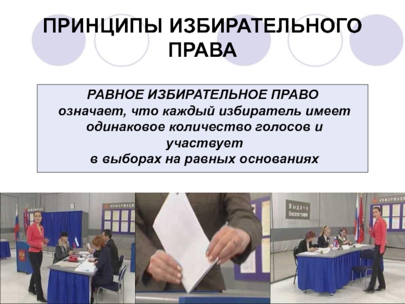 Право голоса избирательное право. Равное избирательное право. Принцип равное избирательное право. Принцип равного избирательного права. Равные выборы это.