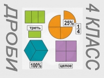 Презентация по математике учеников 4 класса на тему: Доли и дроби