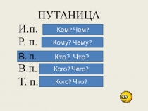 Презентация к уроку Предложный падеж для 5 класса