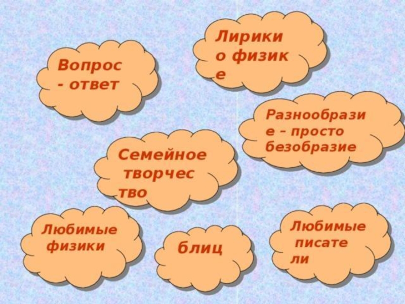 Ответить на вопрос физики. Физики и лирики. Физики и лирики картинки. Физика и лирика. Лирики и физики кто это.