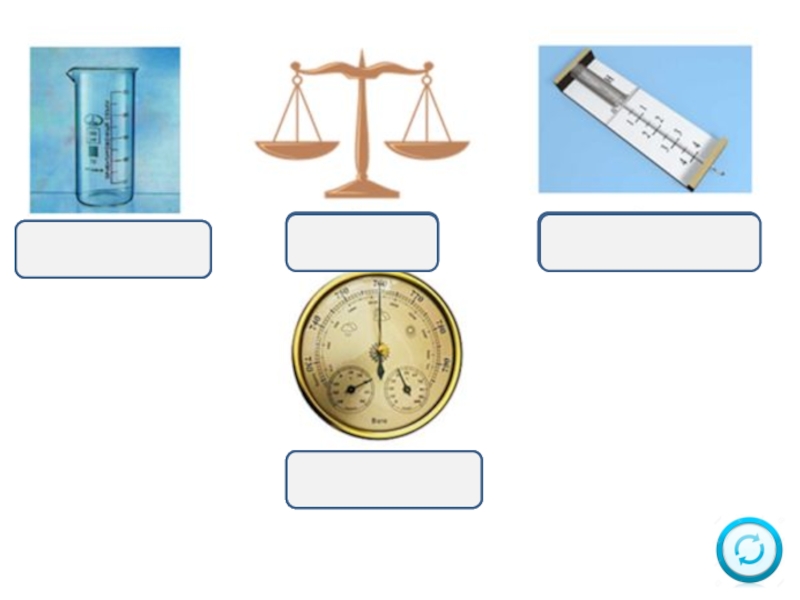 Физика 7 сынып. Барометр динамометр мензурка. Аномометр суреті. Тараза физика. Масштаб өлшейтін сенсорлық экраны бар құрал.