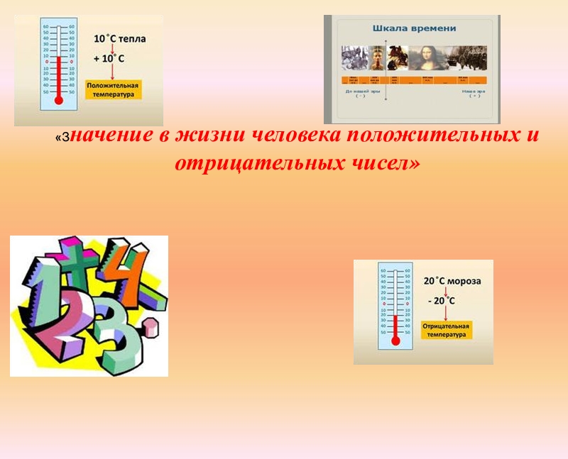 Проект по математике 6 класс положительные и отрицательные числа в нашей жизни