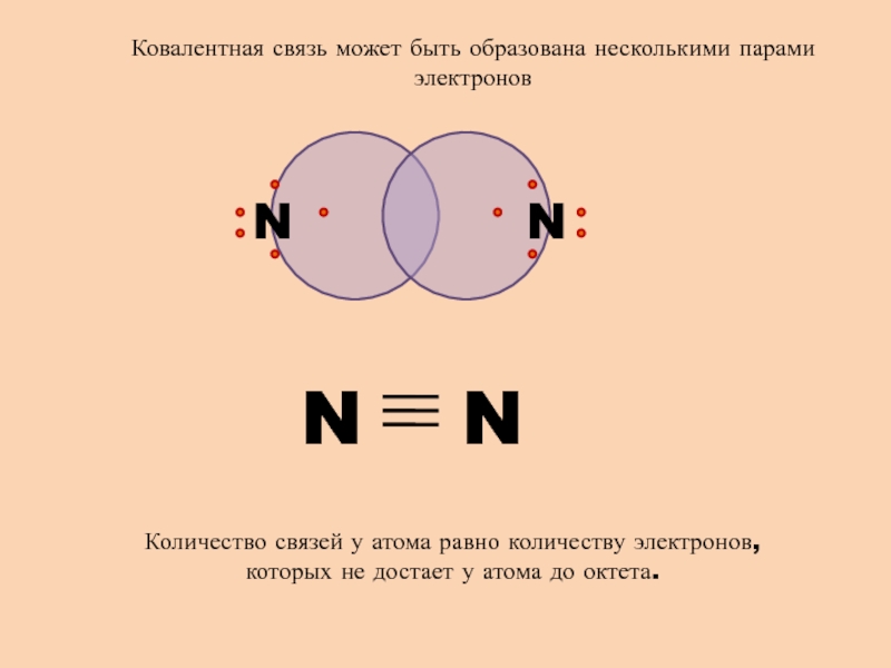 Сколько связей может атом. N связь.