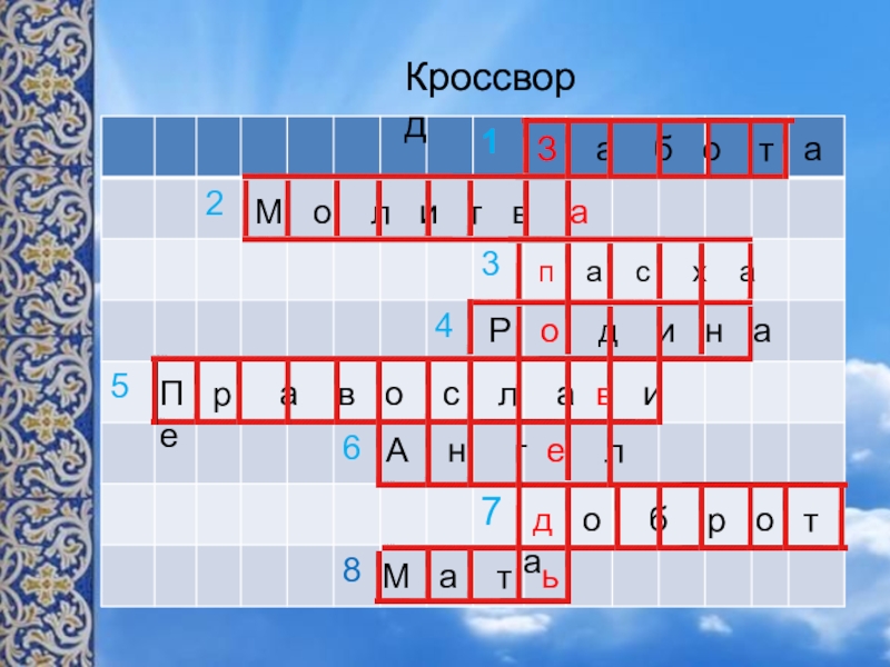 Кроссворд основы православной культуры. Кроссворд по ОПК 4 класс. Кроссворды с ответами по ОПК. Кроссворды по основам православной культуры. Кроссворд по основам православной культуры 4.