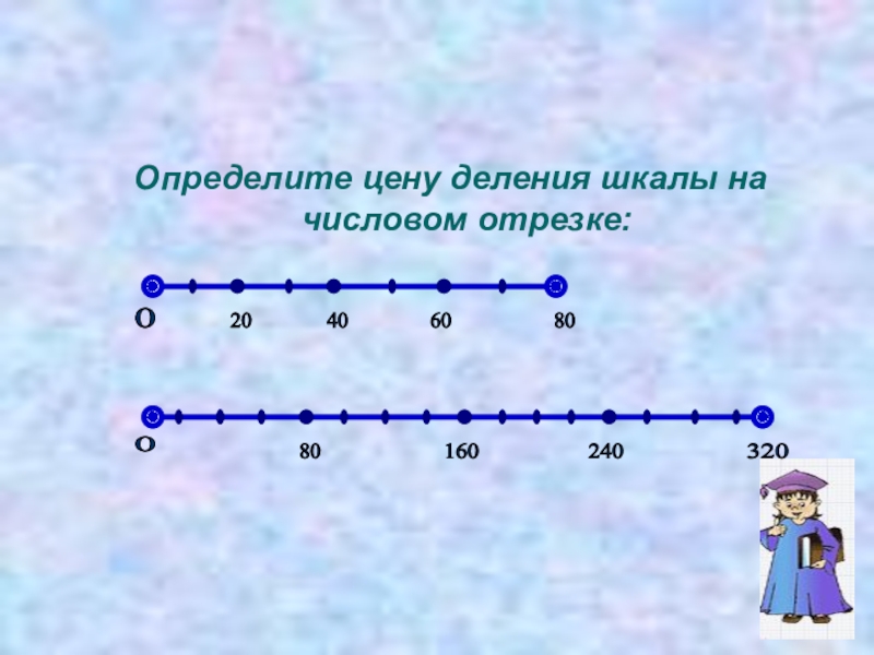 Числовой отрезок. Числовые отрезки. Модель числового отрезка. Определи цену деления шкалы на числовом отрезке. Определите цену деления шкалы на числовом отрезке.