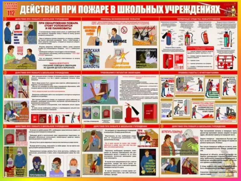 Презентация действия при пожаре 9 класс