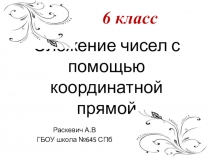 Презентация по математике на тему Сложение чисел с помощью координатной прямой (6 класс)