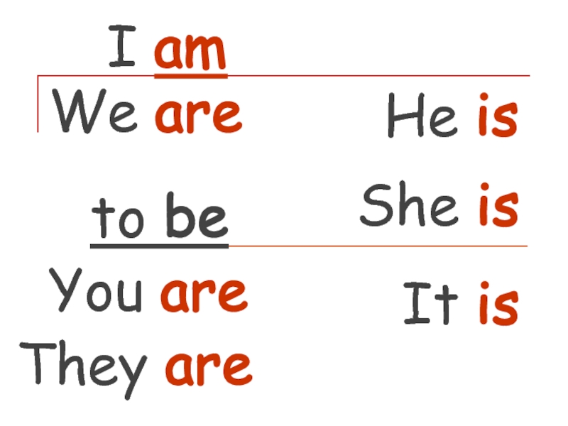 Презентация Презентация-тест по английскому языку на тему Цифры, глагол to be (2-5 класс)