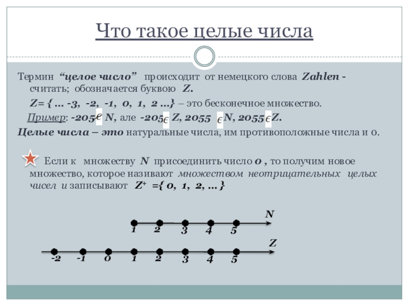 Целые числа слова. Целые числа. Целое число. Целые. Как обозначается все целые числа.