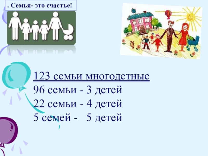 Проект на тему зачем человеку семья 9 класс