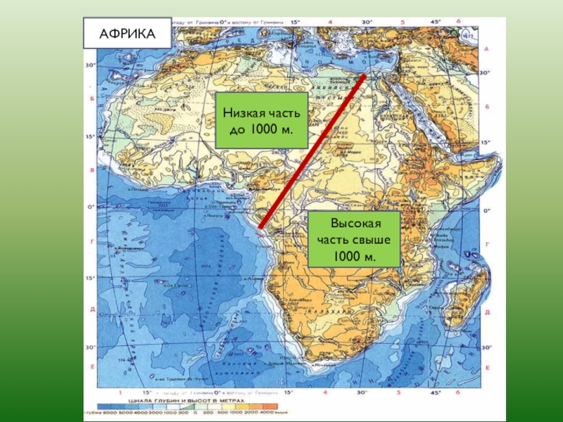 Какое море отделяет. Карта рельефа Африки. Граница между высокой и низкой Африкой. Низкая Африка и высокая Африка. Африка карта географическая рельеф.