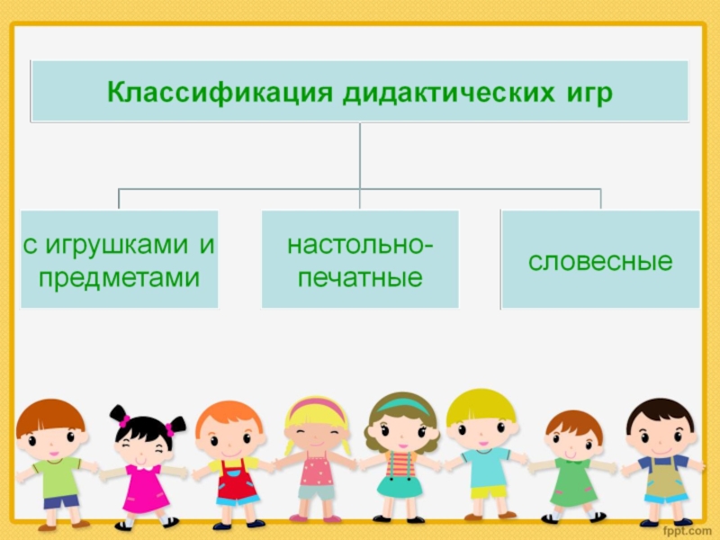 Презентация дидактическая игра как форма развития детей раннего возраста