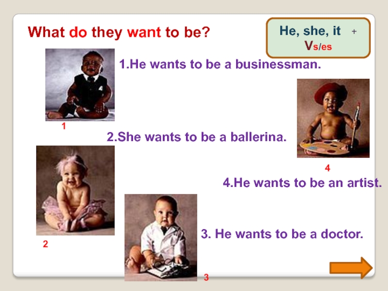 What do they want to be?3211.He wants to be a businessman.2.She wants to be a ballerina.3. He