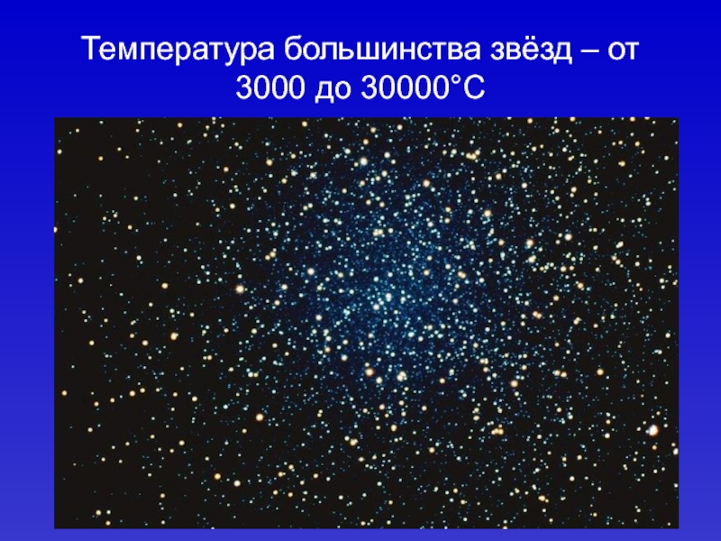Температура большинства звёзд – от 3000 до 30000°С