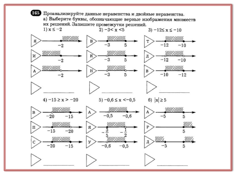 Выберите две верно обозначенные. Проанализируйте данные неравенства и двойные 165. Проанализируйте данные неравенства и двойные неравенства номер 165. Как обозначается двойное неравенство в информатике. Как показать на схеме неравенство с буквами.