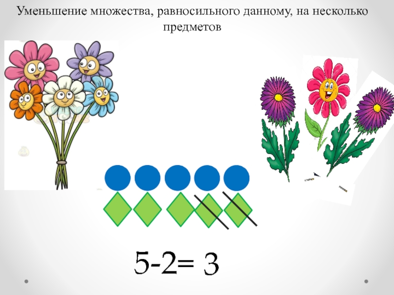 Уменьшенный даст. Уменьшение множества равносильного данному на несколько предметов. Увеличение на несколько предметов множества равносильного данному. Уменьшение данного предметного множества на несколько предметов. Уменьшение данной предметной совокупности на несколько предметов.