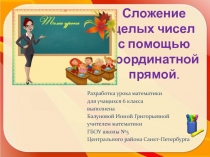 Презентация к уроку математики для 6 класса Сложение целых чисел с помощью координатной прямой.