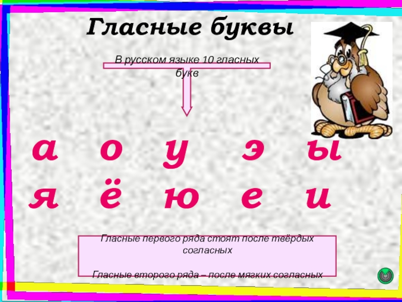 Слово 10 согласных 1 гласная. Гласные 1 и 2 ряда. Гласные первого ряда и второго ряда. Гласные первого ряда в русском. Гласные второго ряда 1 класс.