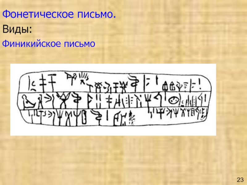 Издавать письмо. Фонетическая письменность. Письменность финикийцев. Фонетическое письмо. Фонетическая система письма.