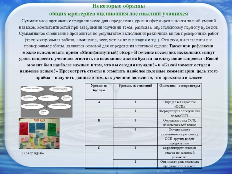 Оценивание тестов 10 вопросов