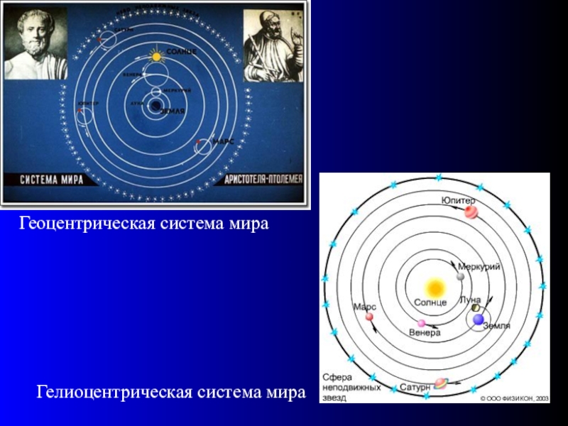 Геоцентрическая и гелиоцентрическая системы мира презентация 9 класс