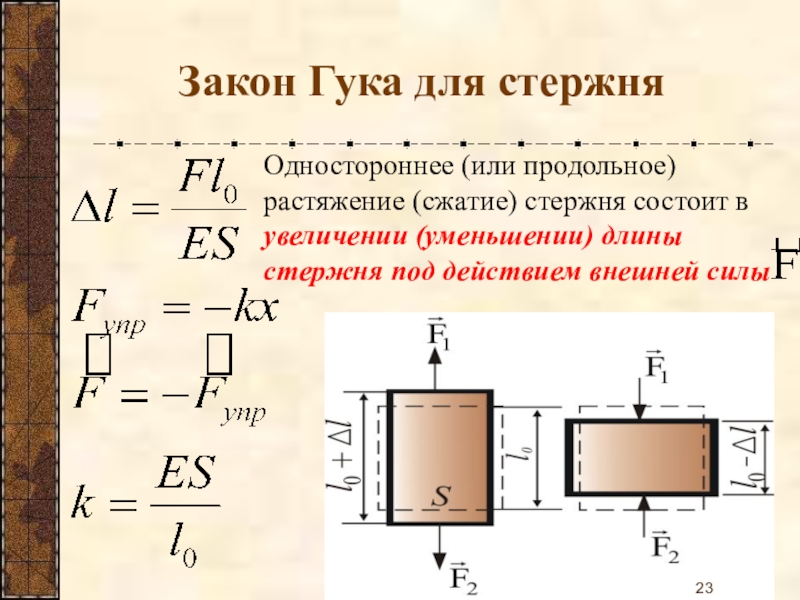 Почему искажается файл при увеличении или уменьшении