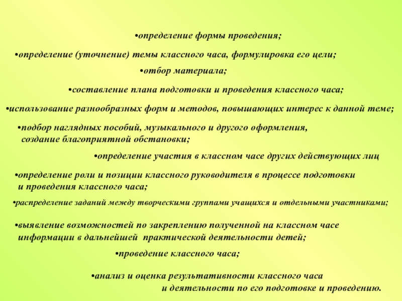 внеклассные мероприятия в начальной школе список. темы классных часов. тематика классных часов 2 класс фгос школа россии. темы проведения классных часов. эстетическое воспитание мероприятия.