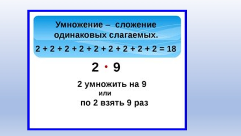 Сложение одинаковых слагаемых презентация 1 класс