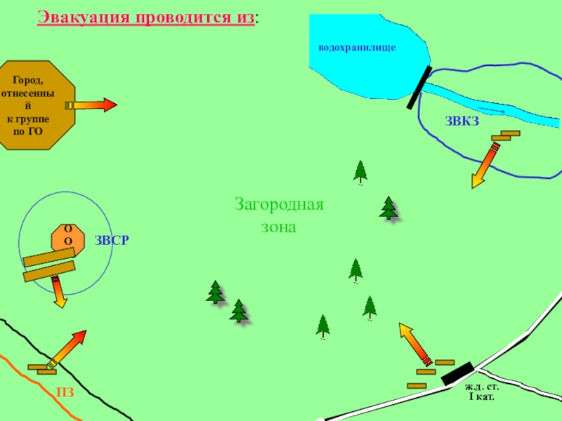 План эвакуации населения из зоны заражения