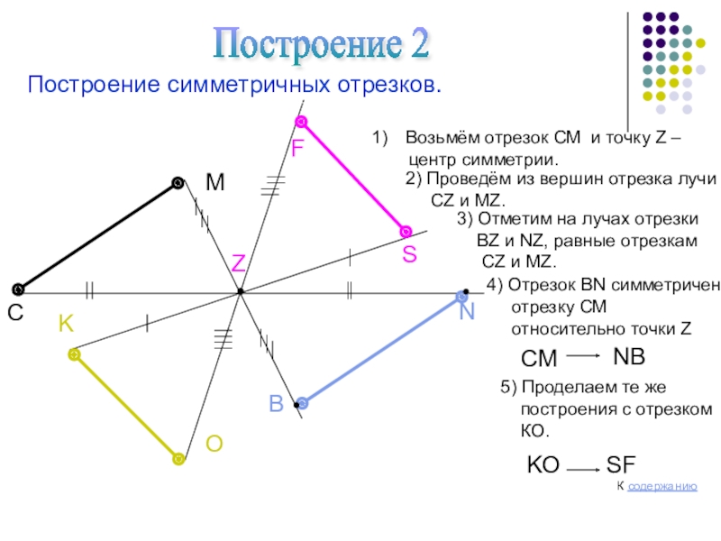 Симметрия отрезка. Симметричные отрезки. Построение симметричных отрезков. Центральная симметрия отрезка. Начертить симметричные точки и отрезки.