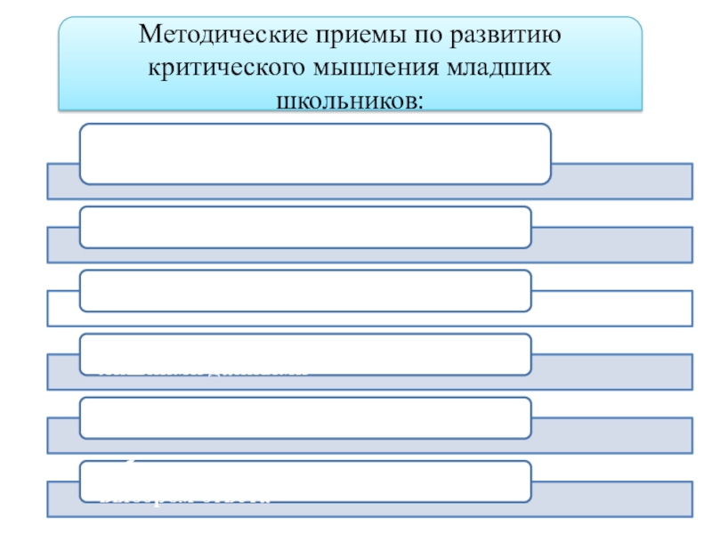 Проект развитие критического мышления младших школьников