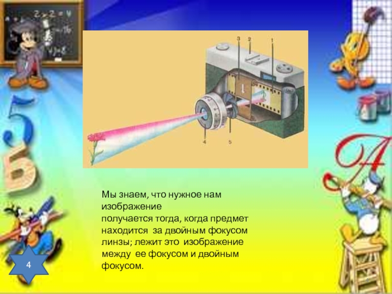 Фотоаппарат презентация по физике 11 класс