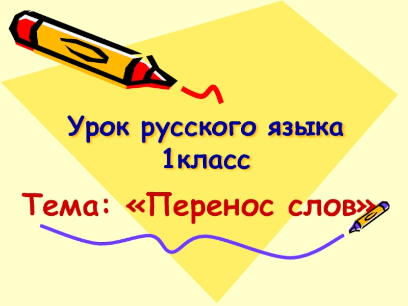 Урок презентация по русскому языку в 4 классе по