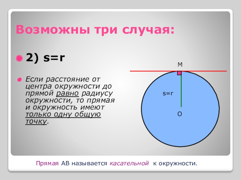 Расстояние от центра до прямой