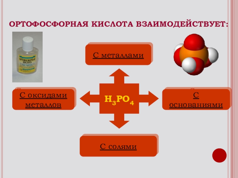 Фосфорная кислота реагирует с гидроксидом меди. Ортофосфорная кислота взаимодействует с. Ортофосфорная кислота реагирует с. Ортофосфорная кислота взаимодействие с металлами. Ортофосфорная кислота h3po4.
