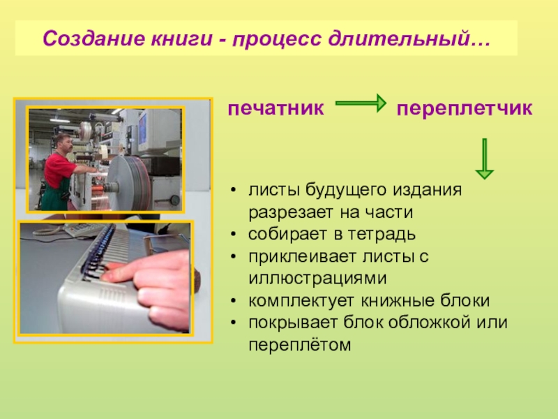 Создание профессий. Переплётчик профессия. Процесс создания книги. Переплетник профессия. Профессии людей создающих книги.