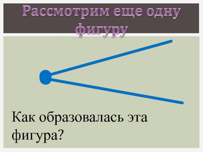 Презентация угол обозначение углов 5 класс