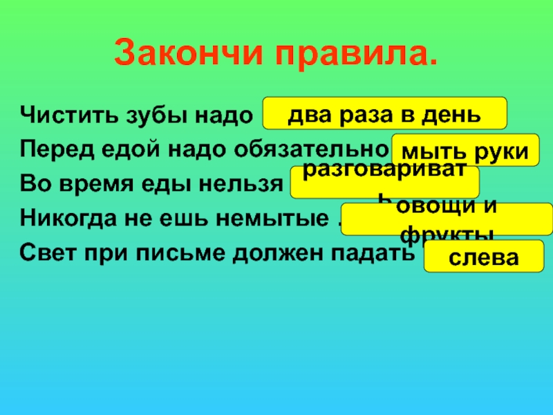 Надо перед. Свет при письме должен падать окружающий мир. Свет при письме должен падать окружающий мир 2. Перед едой нужно обязательно окружающий мир. Во время еды нельзя окружающий мир 2 класс.