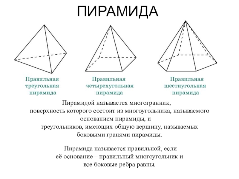 Что такое треугольная пирамида