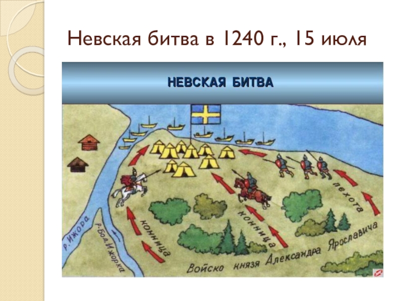 План невской битвы. Невская битва 15 июля 1240 г.