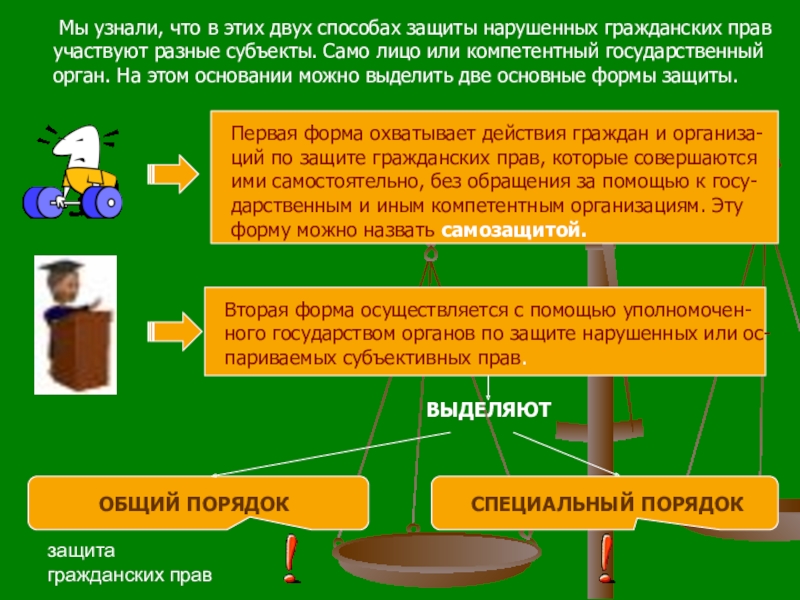 Презентация на тему осуществление и защита гражданских прав