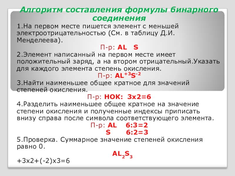 Формулы бинарных соединений 8 класс