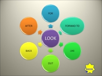 Фразовые глаголы в английском языке (с упражнениями)